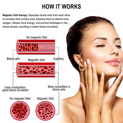 (🔥LAST DAY – 80% OFF) 💎 CZTICLE® Lymphvity MagneTherapy Germanium Earrings