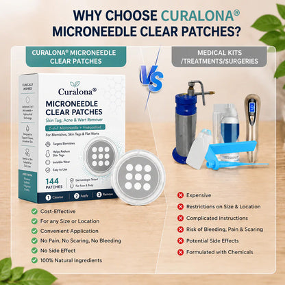 🔥 LAST DAY SALE-80% OFF ✨Curalona®2-in-1 Microneedle & Hydrocolloid Patch🍀| Removes Raised Moles, Acne, Flat Warts & Skin Tags | Helps Improve Wrinkles, Scars & Blemishes | Invisible Patches for Face & Body