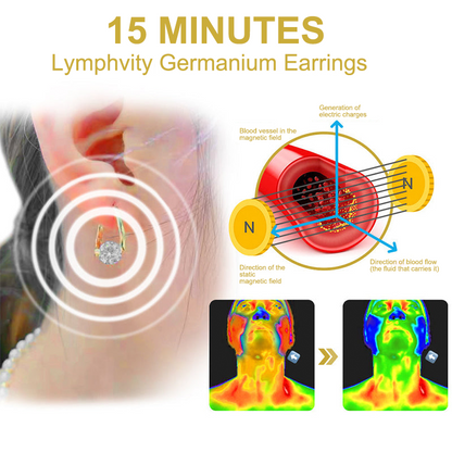 (🔥LAST DAY – 70% OFF🔥) 🎉 CZTICLE® Lymphvity MagneTherapy Germanium Earrings