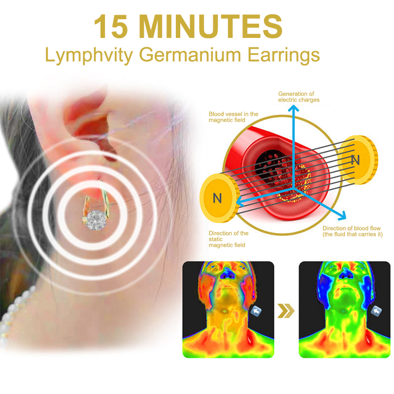 (🔥LAST DAY – 80% OFF) 💎 CZTICLE® Lymphvity MagneTherapy Germanium Earrings