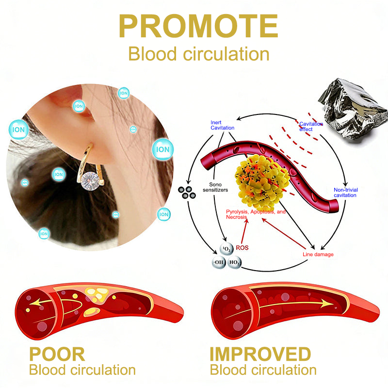 (🔥LAST DAY – 70% OFF🔥) 🎉 CZTICLE® Lymphvity MagneTherapy Germanium Earrings