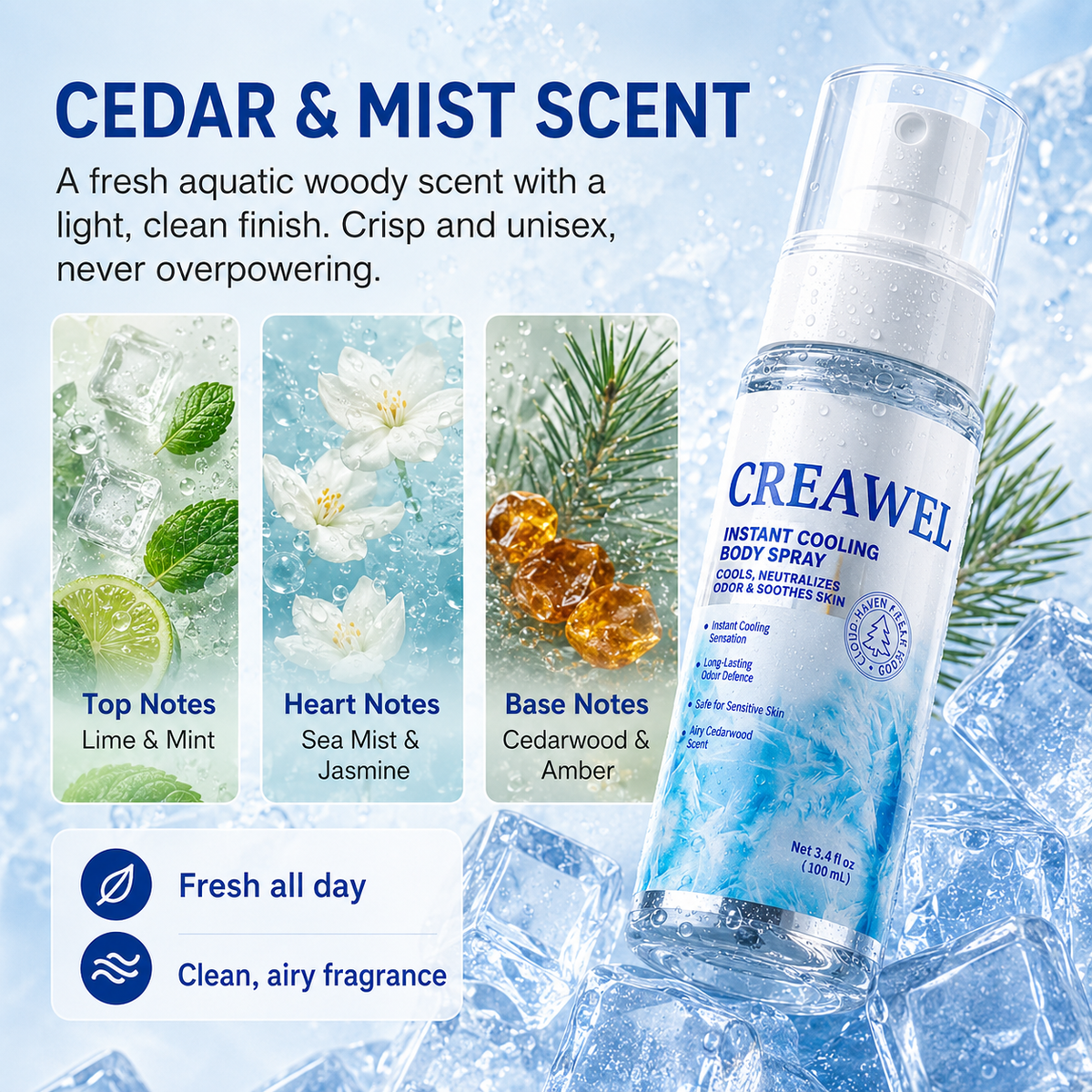 🏆 2026 Summer Essential ❄️ Whole Body Cooling Spray for Sweat & Odour Control