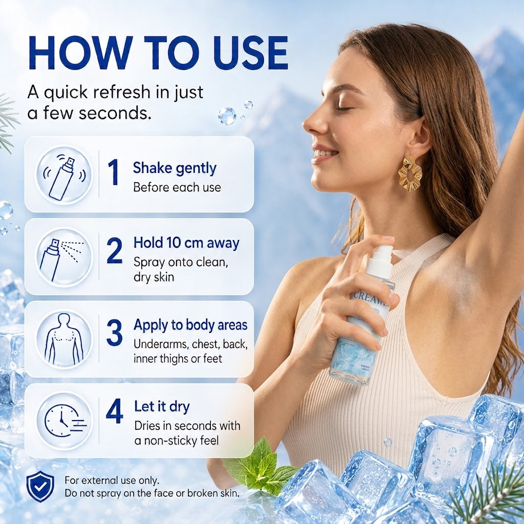 🏆 2026 Summer Essential ❄️ Whole Body Cooling Spray for Sweat & Odour Control