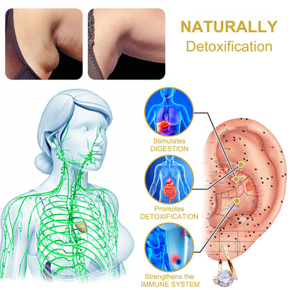 (🔥LAST DAY – 70% OFF🔥) 🎉 CZTICLE® Lymphvity MagneTherapy Germanium Earrings