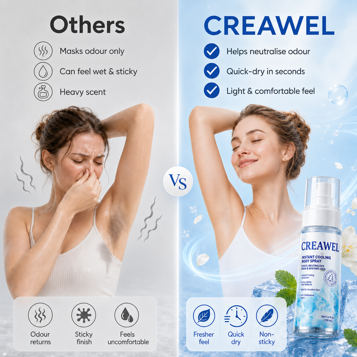 🏆 2026 Summer Essential ❄️ Whole Body Cooling Spray for Sweat & Odour Control