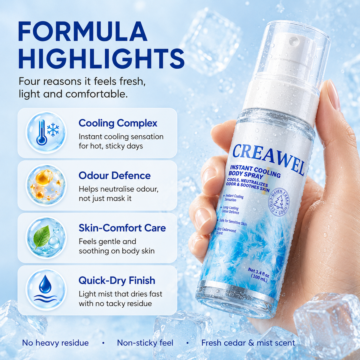 🏆 2026 Summer Essential ❄️ Whole Body Cooling Spray for Sweat & Odour Control