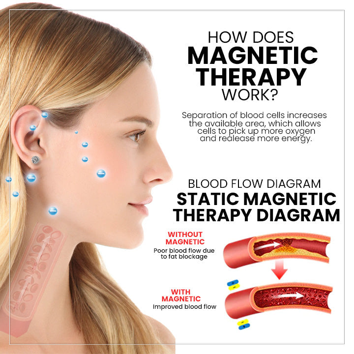 (🔥 LAST DAY SALE-80% OFF) 👩‍⚕️💎 Czticle® Histone Magnetology Lymphvity Germanium Earrings