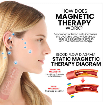 (🔥 LAST DAY SALE-80% OFF) 👩‍⚕️💎 Czticle® Histone Magnetology Lymphvity Germanium Earrings