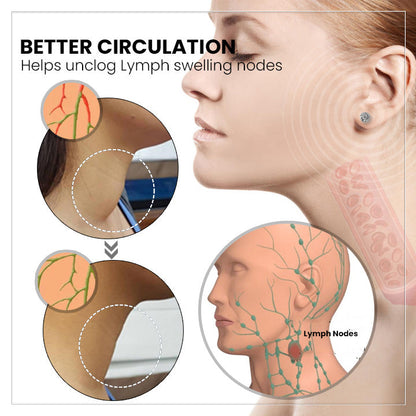 (🔥 LAST DAY SALE-80% OFF) 👩‍⚕️💎 Czticle® Histone Magnetology Lymphvity Germanium Earrings