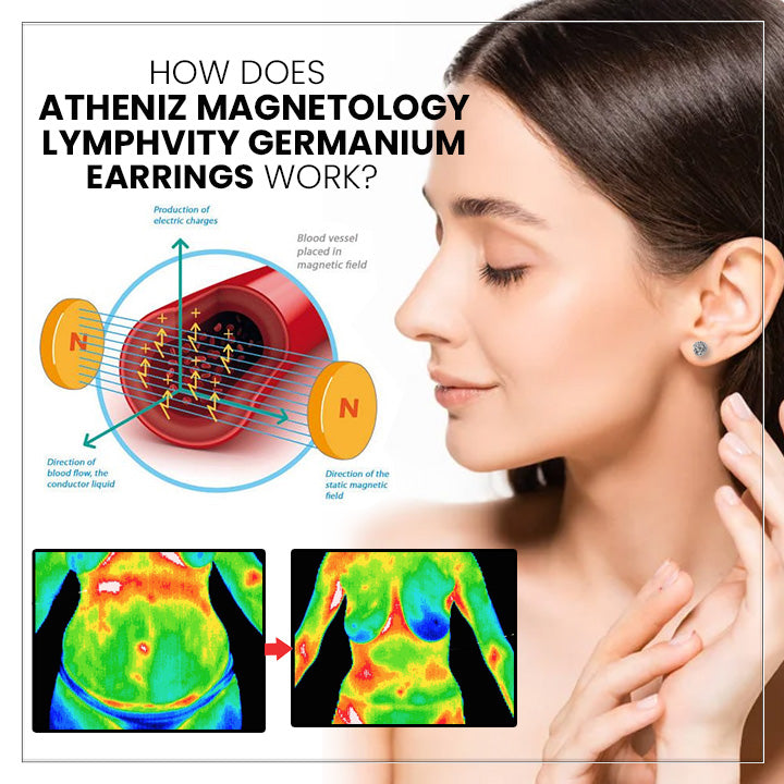 (🔥 LAST DAY SALE-80% OFF) 👩‍⚕️💎 Czticle® Histone Magnetology Lymphvity Germanium Earrings